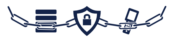 inventursoftware sicherheit